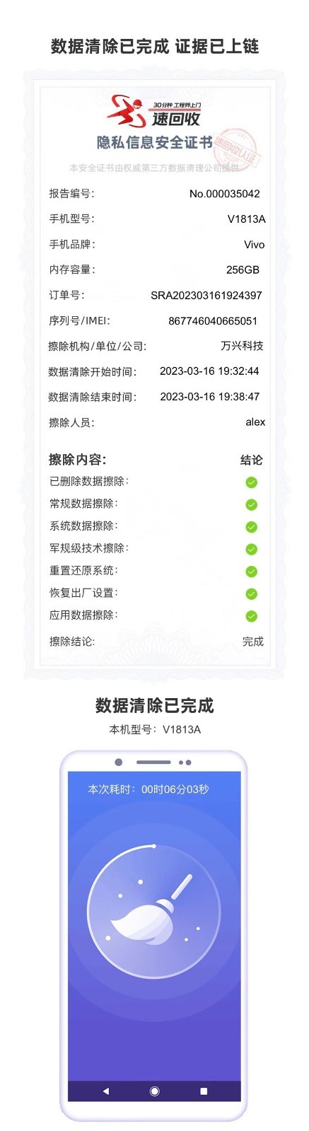 天顺登录：3·15数据安全模范，速回收联手支付宝，做中国安全回收引领者